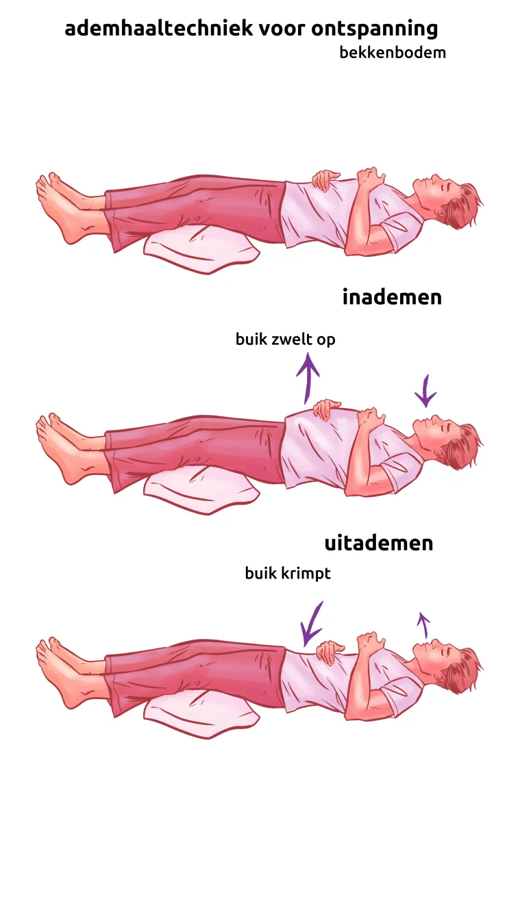 ademhalings oefening voor ontspanning