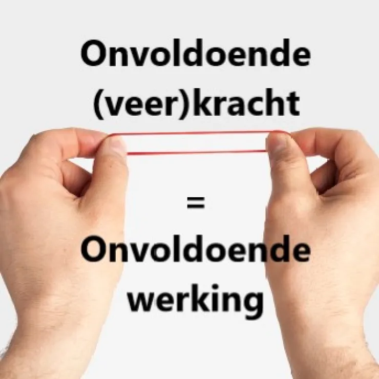 bekkenbodemspieren vergelijken met elastiek