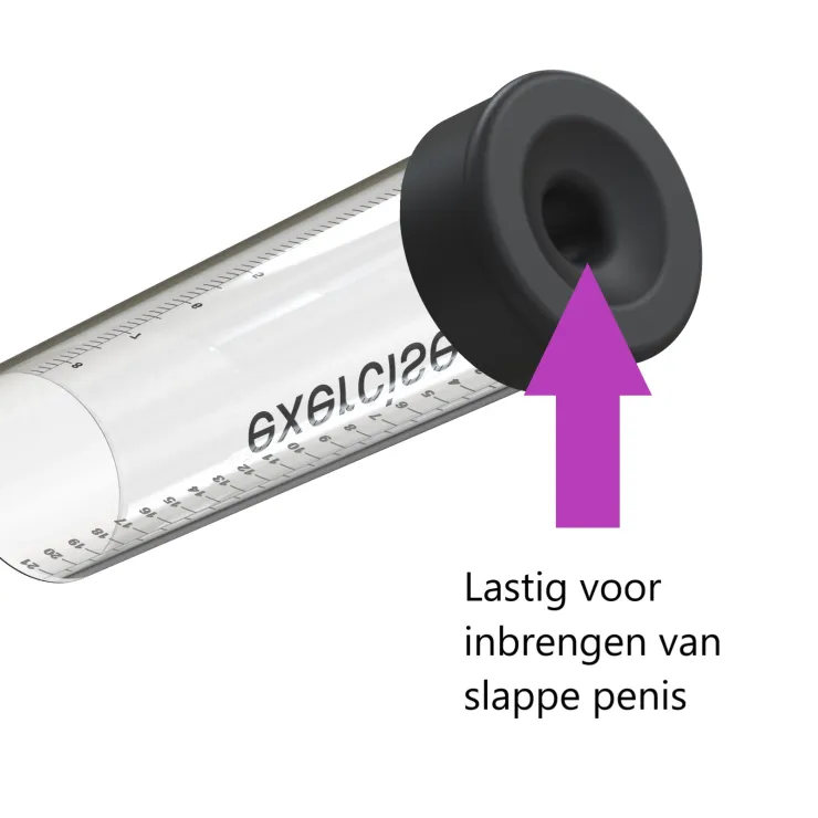 penispomp voor erectie vergroting