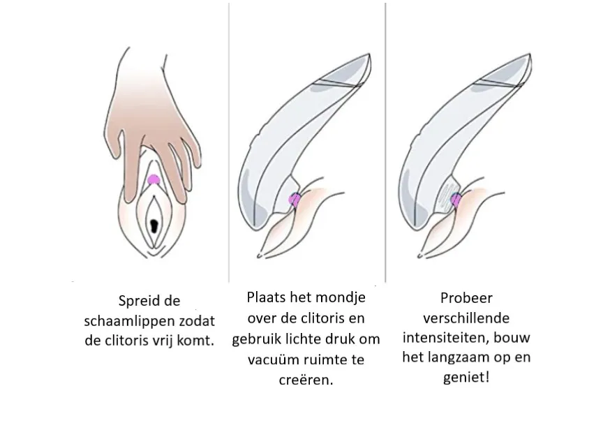 Gebruik luchtdruk vibrator, womanizer