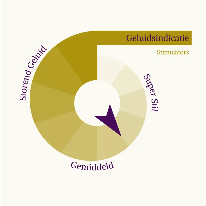 Laid C1 stimulator geluid beoordeling 3,5