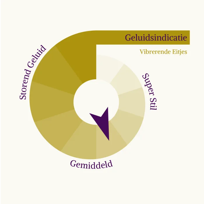 Spot van Dorr geluids beoordeling 6