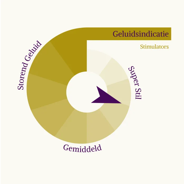 Stimulator van Swan stimulator geluid beoordeling 4