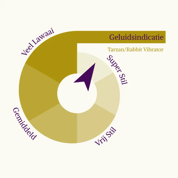 Ina 2 geluids beoordeling 6