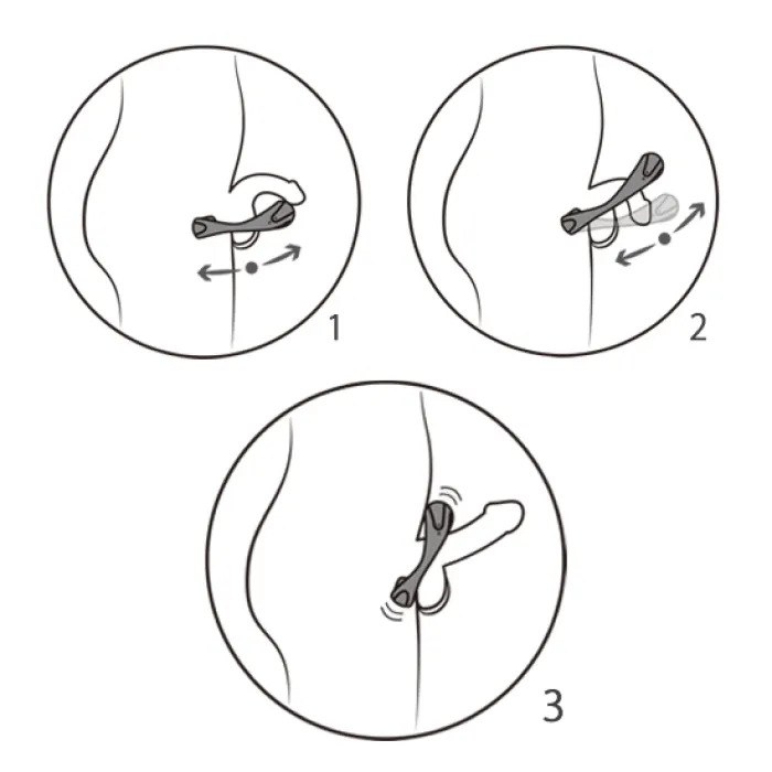 Atom Plus ring, omdoen en gebruik