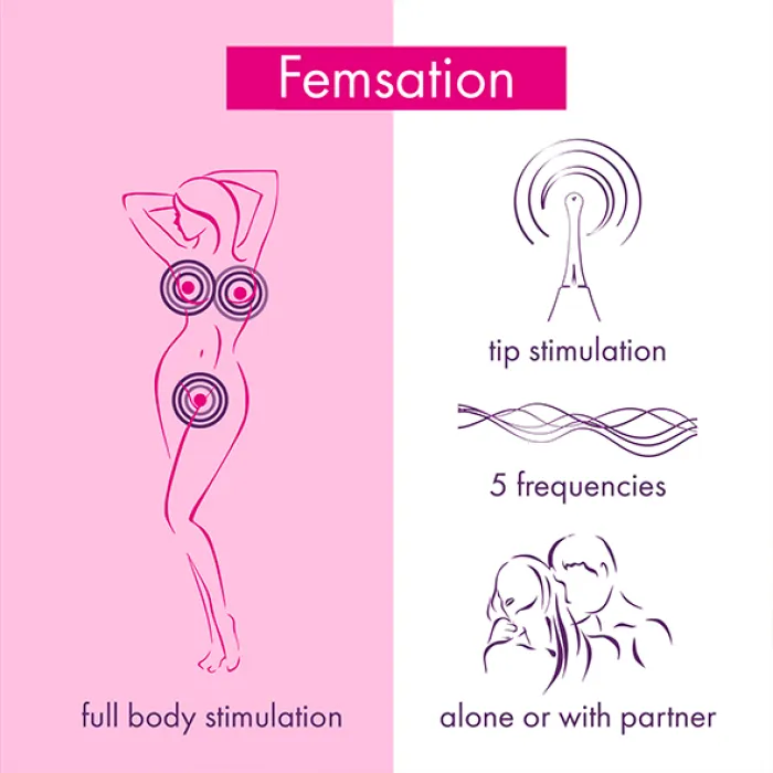 Femsation gebruiksmogelijkheden stimulator