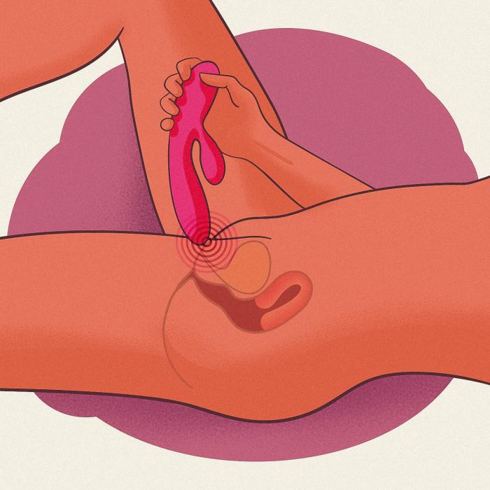Gebruik van een rabbit vibrator voor stimuleren clitoris