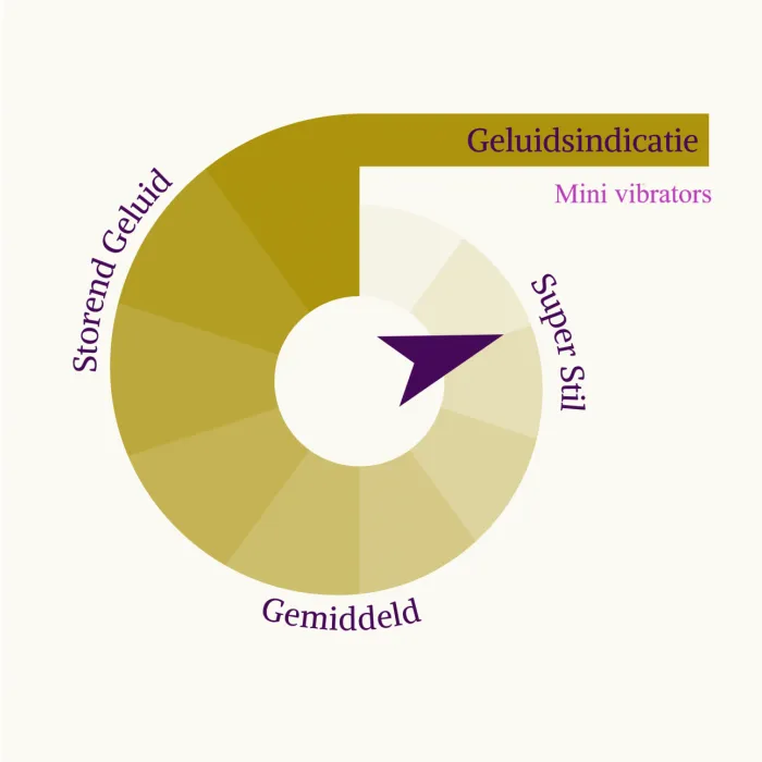 Indicatie voor geluid mini vibrator Bee