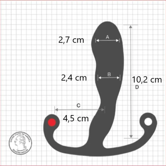 Helix Syn Aneros afmetingen